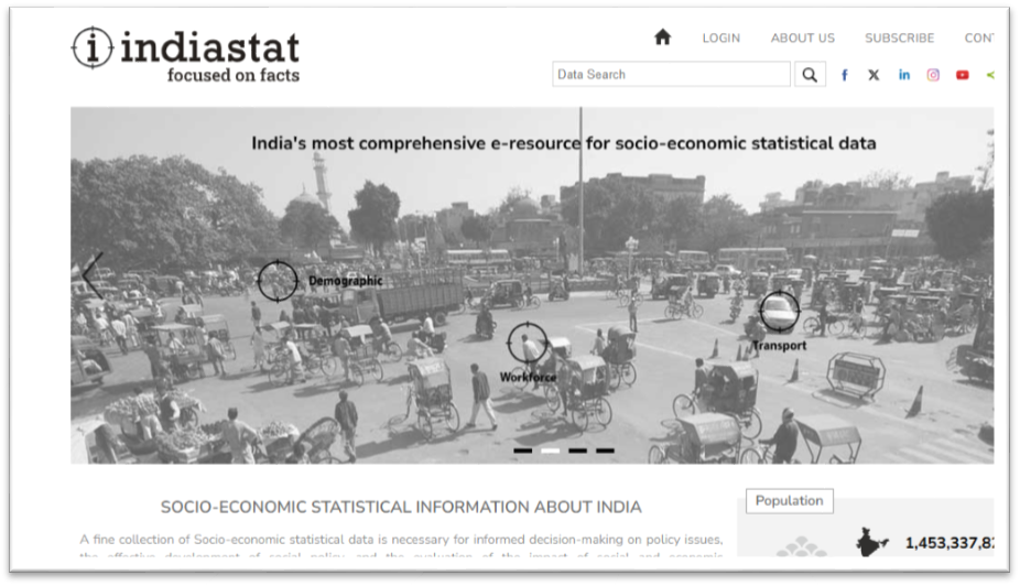 Indiastat